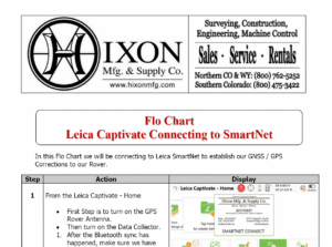 Click Here for Hixon Guides